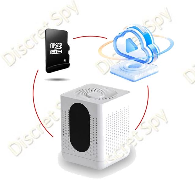 Reportofon Wi-Fi AR07 (Alb) – Standby până la 7 luni, Activare vocală, Ascultare LIVE de oriunde - imagine 7