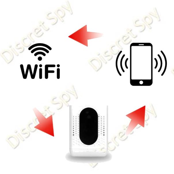 Reportofon Wi-Fi AR07 (Alb) – Standby până la 7 luni, Activare vocală, Ascultare LIVE de oriunde - imagine 6