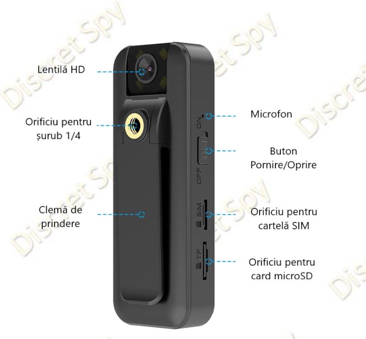 Cameră corporală CB77 WiFi, obiectiv rotativ 180°, Night Vision, detecție umană, stocare pe card & cloud - imagine 9