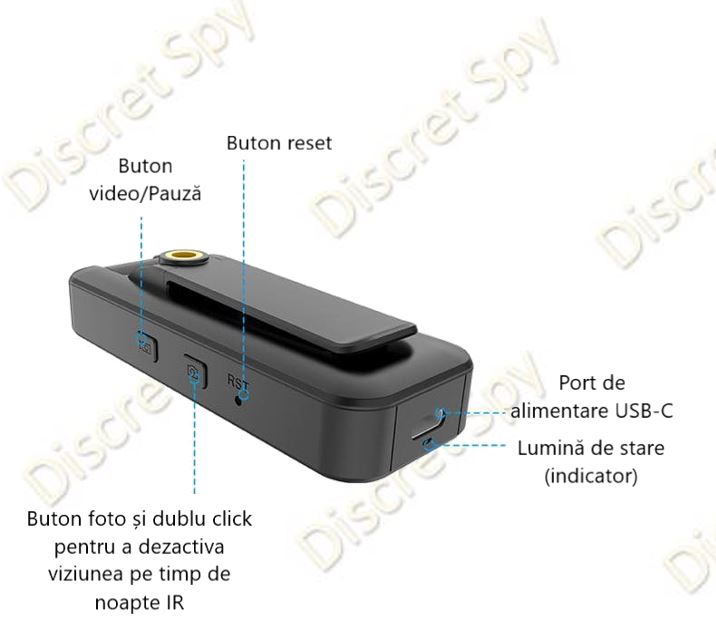 Cameră corporală CB77 WiFi, obiectiv rotativ 180°, Night Vision, detecție umană, stocare pe card & cloud - imagine 10
