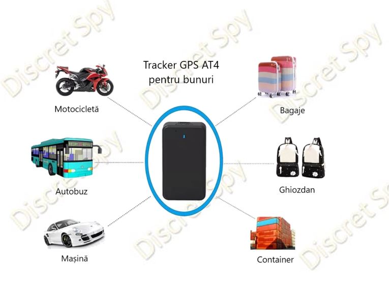 Localizator GPS Tracker AT4, baterie 10.000mAh,  magnet puternic, monitorizare audio, acuratete 10 m, autonomie 30 zile, acces platforma inclus - imagine 7